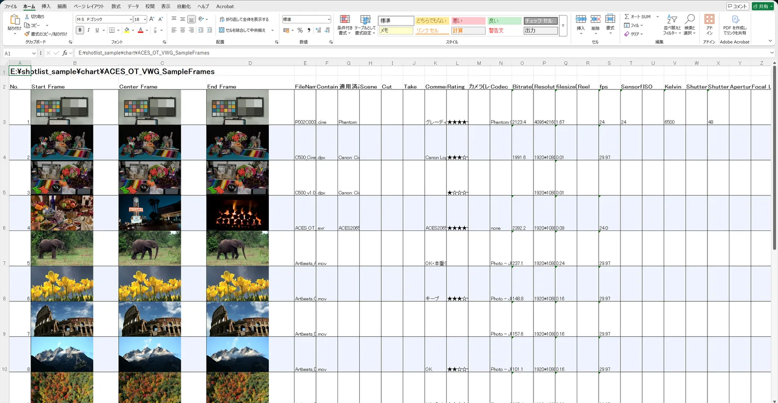 ShotList2 から書き出した xlsx を Excel で開いたところ
